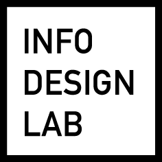 Logo Info Design Lab